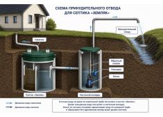 Спарта 600 Eco